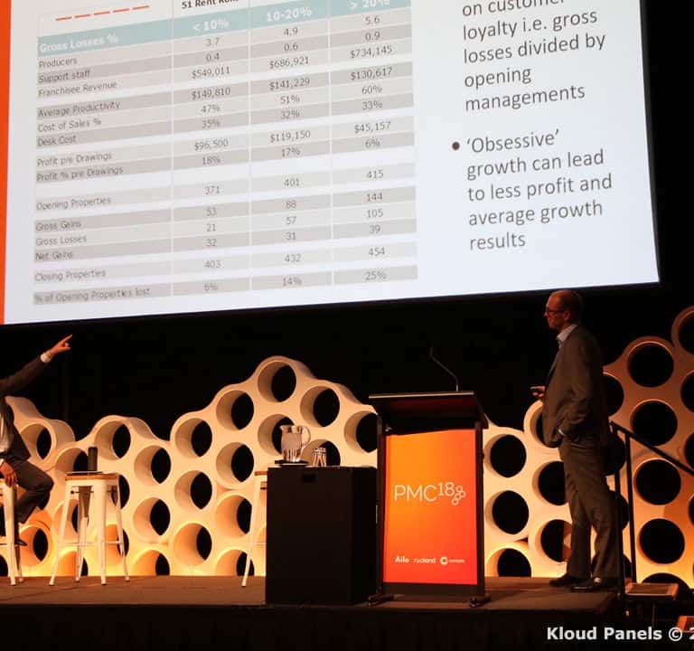 Kloud Modular Backdrop